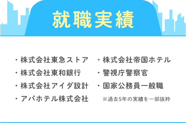 就職実績・株式会社東急ストア・株式会社帝国ホテル・株式会社東和銀行・警視庁警察官・株式会社アイダ設計・国家公務員一般職・アパホテル株式会社